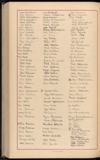 Podpis Helena Bendarzewska na stronie nr 296 w tomie nr 8