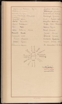 Podpis Mieczysław Stankiewicz na stronie nr 104 w tomie nr 11