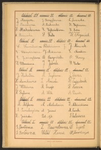 Strona nr 102 w tomie nr 15