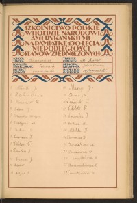 Podpis I. Bondara na stronie nr 141 w tomie nr 25