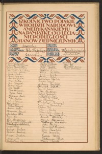 Podpis Jan Anyszkiewicz na stronie nr 159 w tomie nr 25