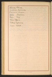 Podpis Antonina Piłka na stronie nr 166 w tomie nr 25