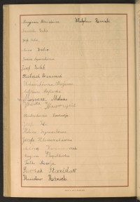 Podpis Janina Szymczak na stronie nr 274 w tomie nr 49