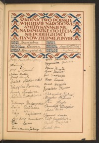 Podpis Wolf Joselewicz na stronie nr 141 w tomie nr 57