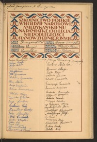 Podpis Malwina Bajdała na stronie nr 171 w tomie nr 65