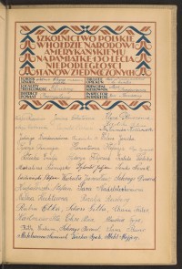 Podpis Klara Almer na stronie nr 193 w tomie nr 65