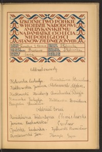 Podpis Stanisława Beczyńska na stronie nr 179 w tomie nr 74