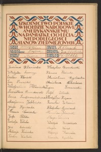 Podpis Bronisława Dzwonkowska na stronie nr 145 w tomie nr 76