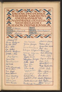 Podpis Mozes Beim na stronie nr 222 w tomie nr 78