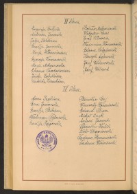 Podpis Julia Bózek na stronie nr 251 w tomie nr 78