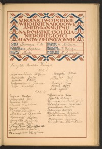 Podpis Jan  Andryszczak na stronie nr 117 w tomie nr 81