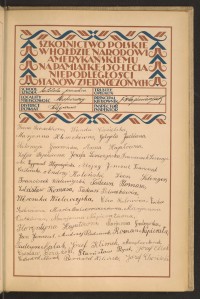 Podpis Marta Balcerowicz na stronie nr 175 w tomie nr 86