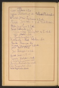 Podpis Maria Kasparowicz na stronie nr 100 w tomie nr 91