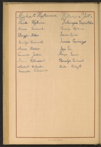 Podpis Waśko Bihajło na stronie nr 154 w tomie nr 101